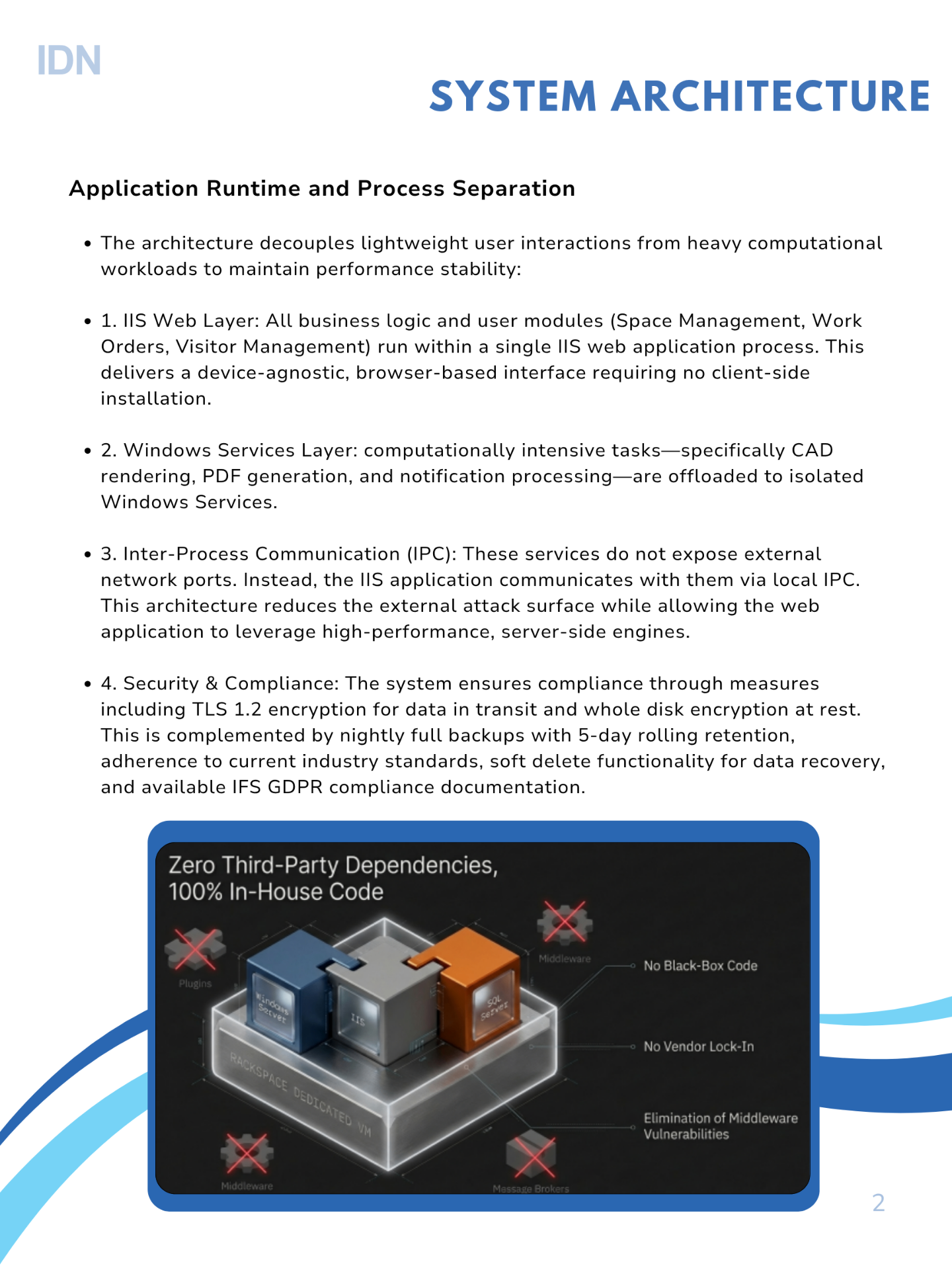 Zero third-party dependencies, 100% in-house code — dedicated Rackspace VM diagram